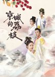 Jing Cheng De Li Zhi