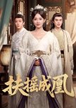 Fu Yao Cheng Huang