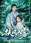 Fu Feng Ru Wu