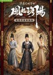 Luoyang